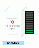 VS02940 Eocortex software for video analytics server  VS02940